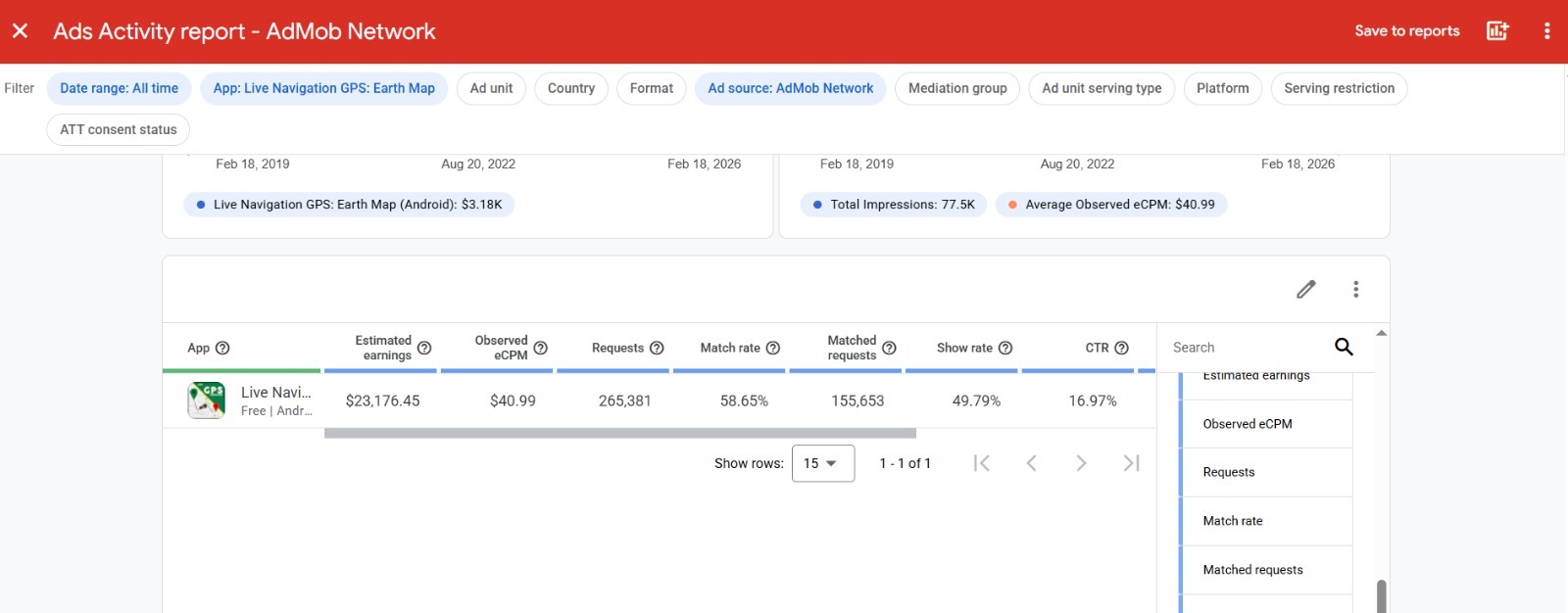 app66 — AdMob Ad Performance Analytics Dashboard